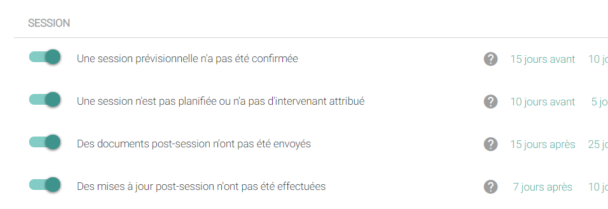 notifications-alertes-automatiques-argalis