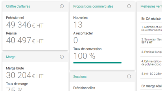 tableau-de-bord-argalis