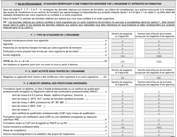 argalis-bilan-pedagogique