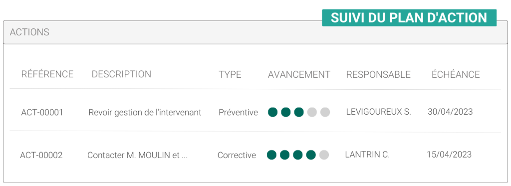 Fiche-de-non-conformité-plan-action-argalis